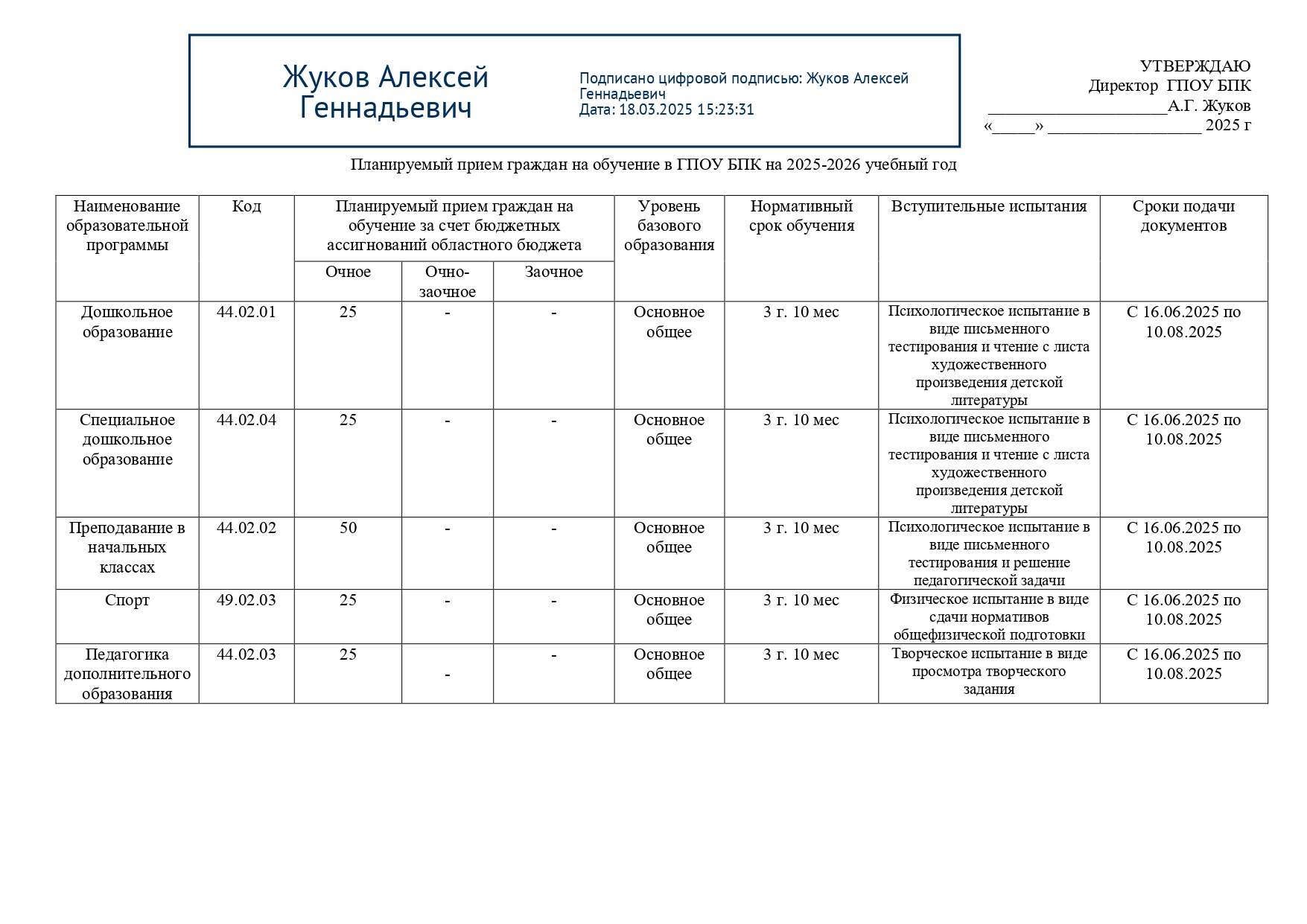 +Планируемый прием на 2025-2026 уч. год +_ЭП_page-0001.jpg